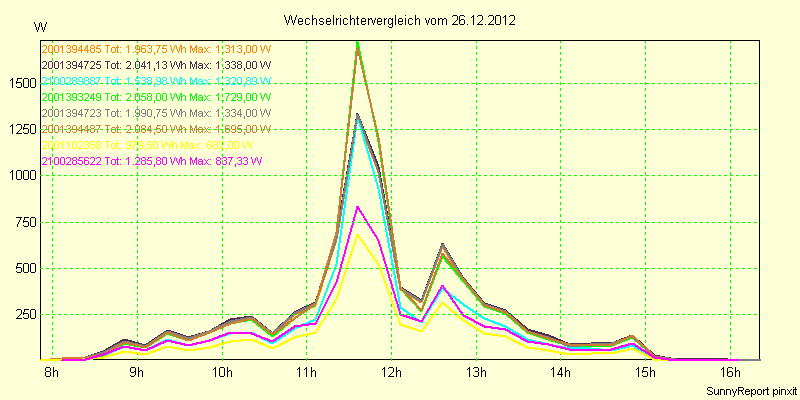 20121226_.png