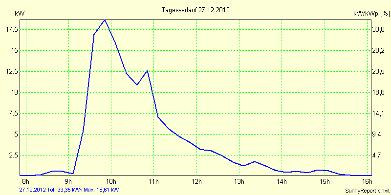 20121227.png