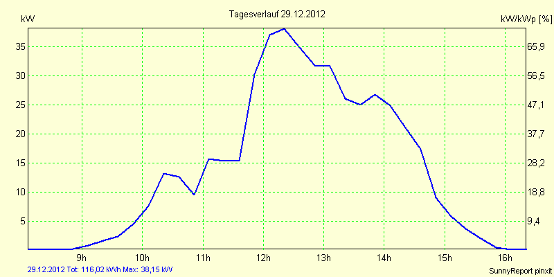 20121229.png